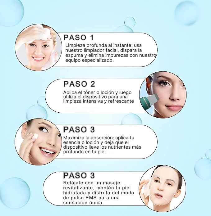 Limpiador Facial (SkinClean)